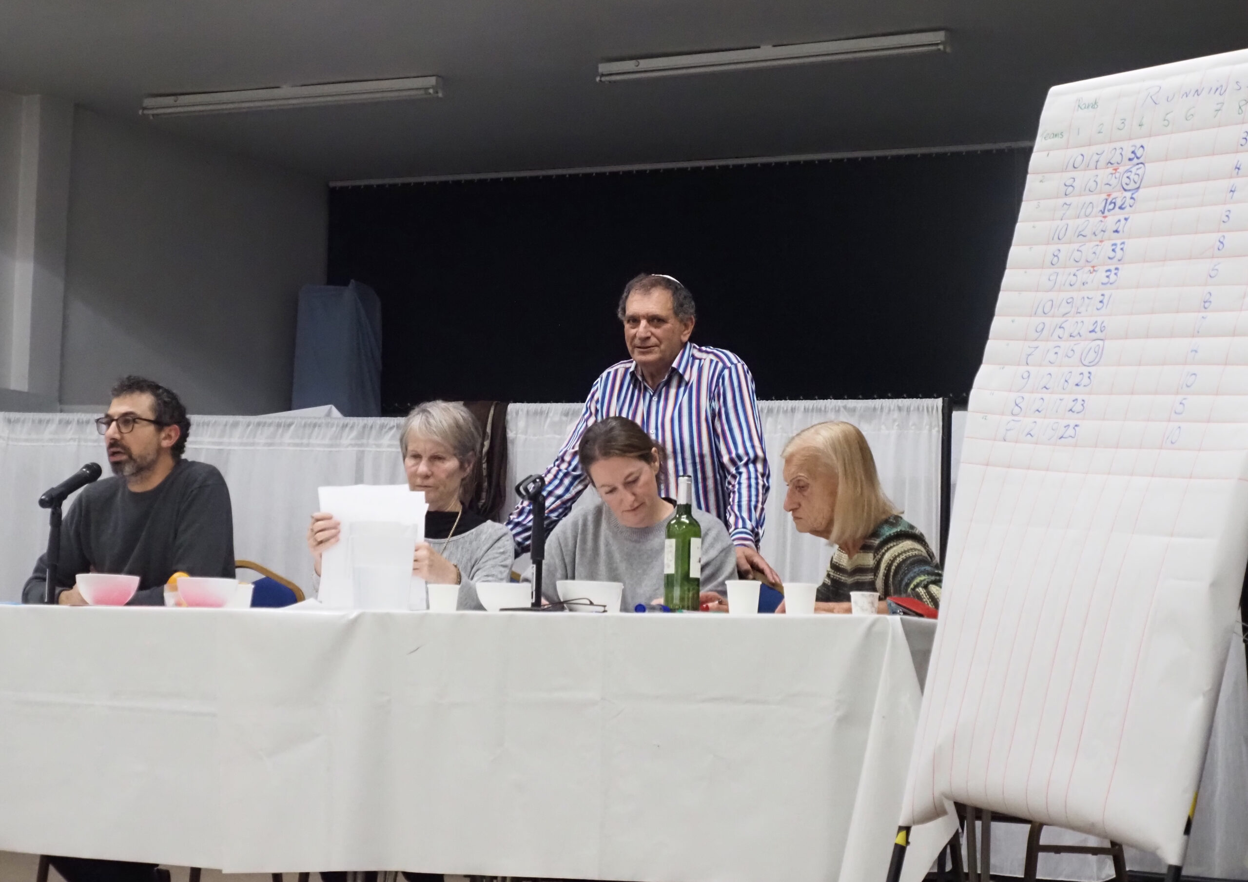 IC Supper Quiz 2023