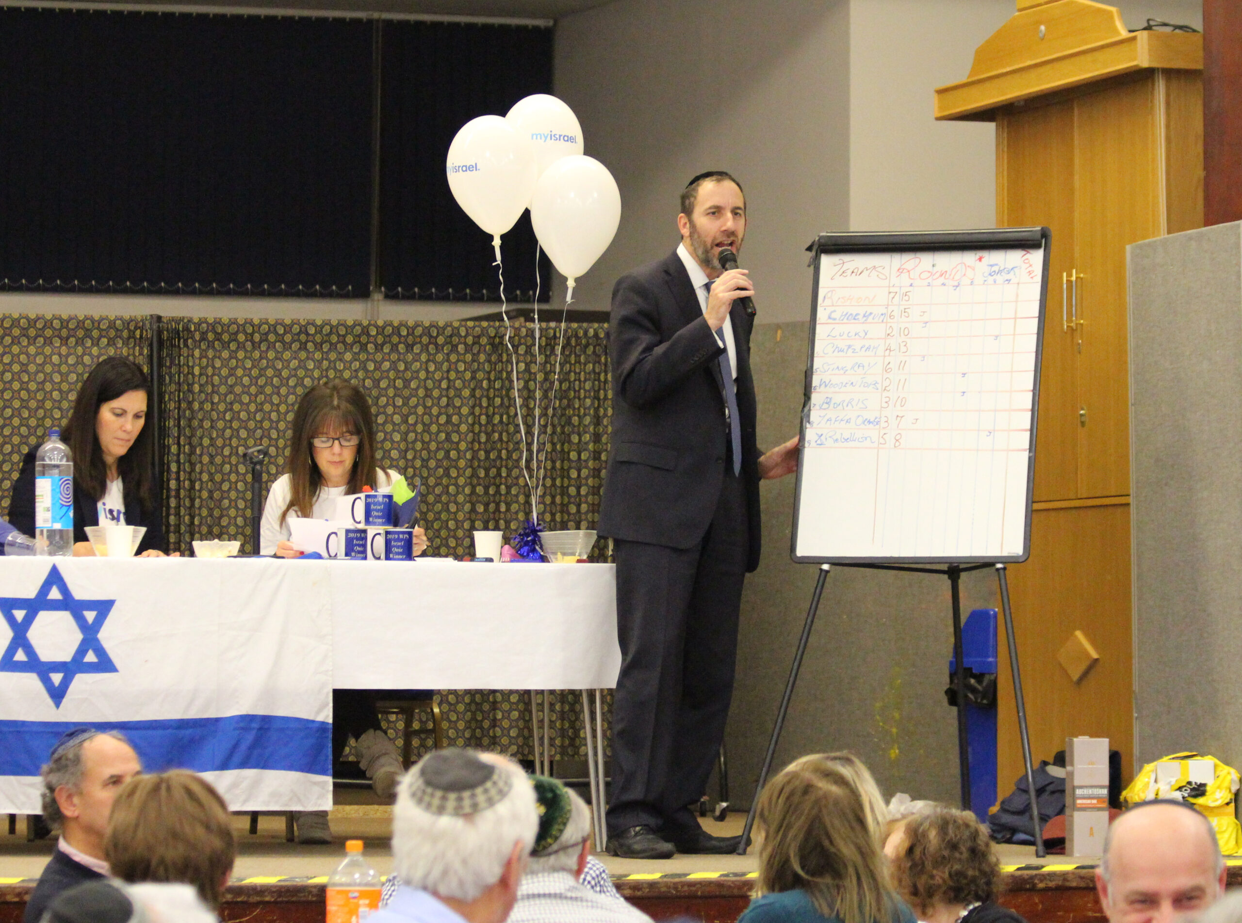 IC supper quiz 2019