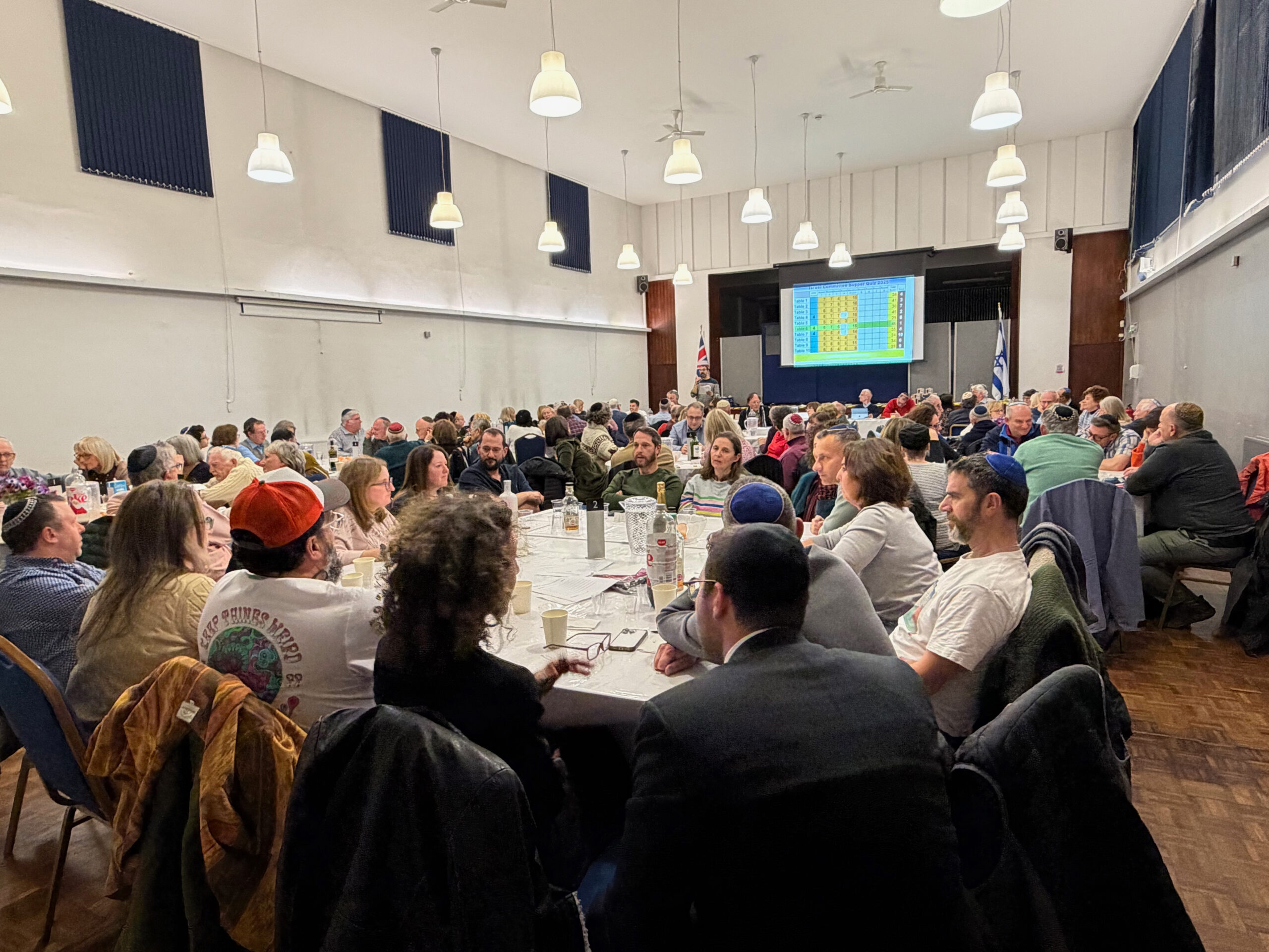 17 IC Supper Quiz 2025
